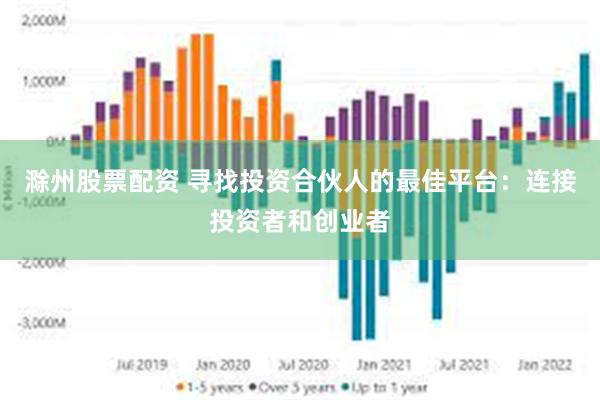 滁州股票配资 寻找投资合伙人的最佳平台：连接投资者和创业者