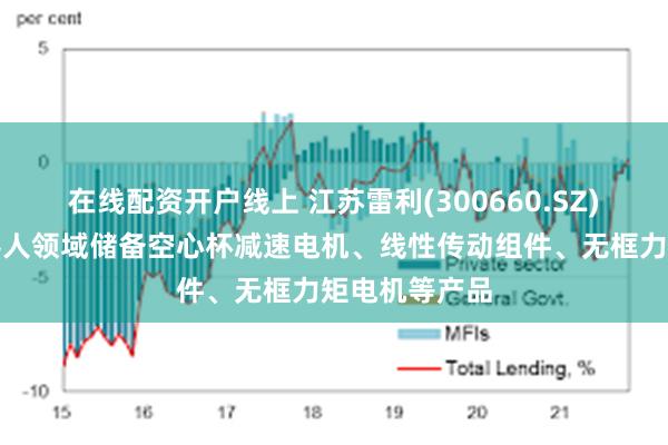 在线配资开户线上 江苏雷利(300660.SZ)：在人形机器人领域储备空心杯减速电机、线性传动组件、无框力矩电机等产品