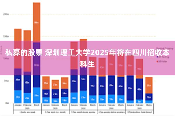 私募的股票 深圳理工大学2025年将在四川招收本科生