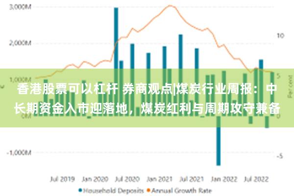 香港股票可以杠杆 券商观点|煤炭行业周报：中长期资金入市迎落地，煤炭红利与周期攻守兼备