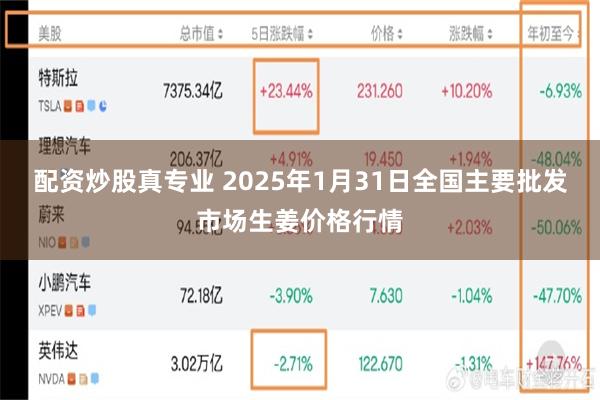 配资炒股真专业 2025年1月31日全国主要批发市场生姜价格行情