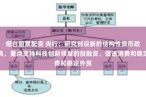 烟台股票配资 央行：研究创设新的结构性货币政策工具，重点支持科技创新领域的投融资、促进消费和稳定外贸