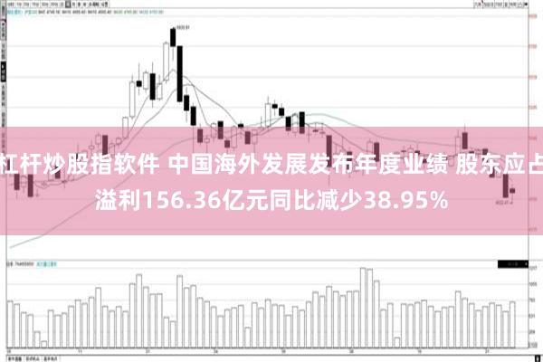 杠杆炒股指软件 中国海外发展发布年度业绩 股东应占溢利156.36亿元同比减少38.95%