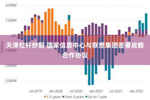 天津杠杆炒股 国家信息中心与联想集团签署战略合作协议