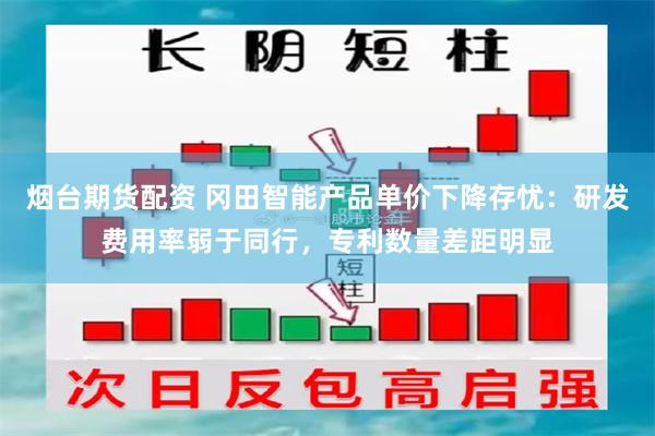 烟台期货配资 冈田智能产品单价下降存忧：研发费用率弱于同行，专利数量差距明显