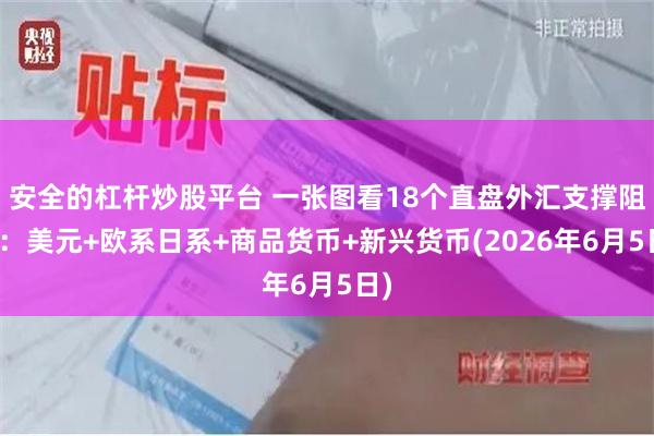 安全的杠杆炒股平台 一张图看18个直盘外汇支撑阻力：美元+欧系日系+商品货币+新兴货币(2026年6月5日)