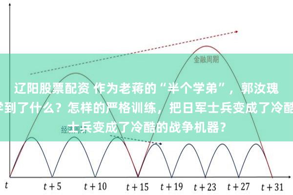 辽阳股票配资 作为老蒋的“半个学弟”，郭汝瑰在日本军校学到了什么？怎样的严格训练，把日军士兵变成了冷酷的战争机器？