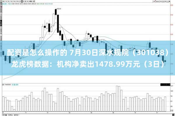 配资是怎么操作的 7月30日深水规院(301038)龙虎榜数据:机构净卖出1478.99万元(3日)