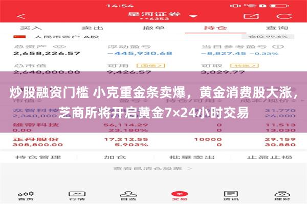 炒股融资门槛 小克重金条卖爆，黄金消费股大涨，芝商所将开启黄金7×24小时交易
