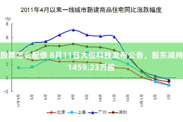 股票怎么配债 8月11日大位科技发布公告，股东减持1459.23万股