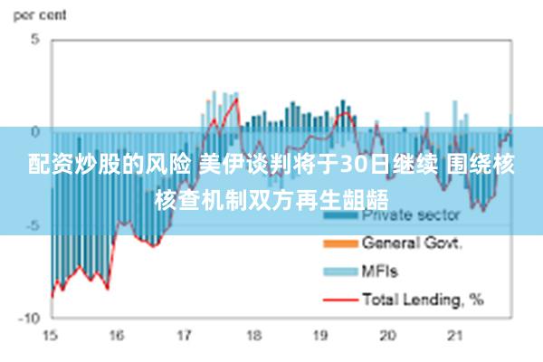 配资炒股的风险 美伊谈判将于30日继续 围绕核核查机制双方再生龃龉