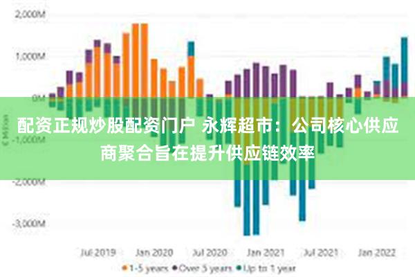 配资正规炒股配资门户 永辉超市：公司核心供应商聚合旨在提升供应链效率