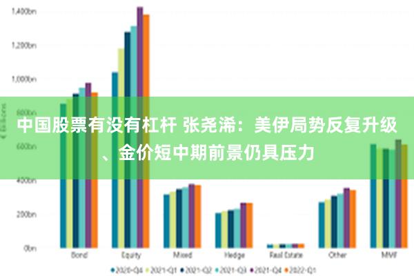 中国股票有没有杠杆 张尧浠:美伊局势反复升级、金价短中期前景仍具压力