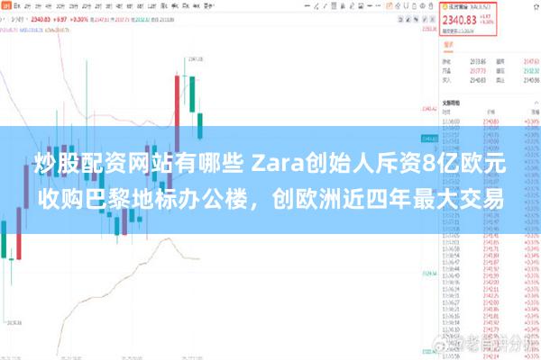 炒股配资网站有哪些 Zara创始人斥资8亿欧元收购巴黎地标办公楼，创欧洲近四年最大交易