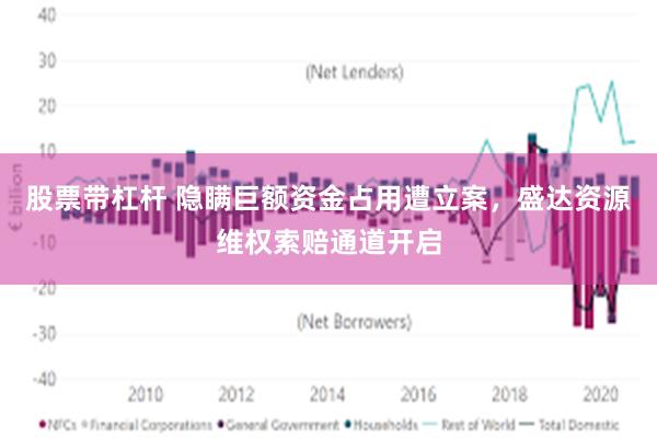 股票带杠杆 隐瞒巨额资金占用遭立案，盛达资源维权索赔通道开启