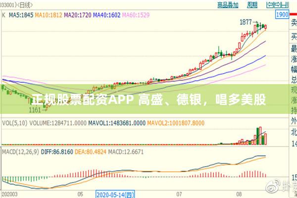 正规股票配资APP 高盛、德银，唱多美股