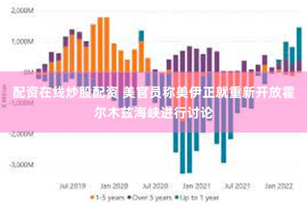 配资在线炒股配资 美官员称美伊正就重新开放霍尔木兹海峡进行讨论