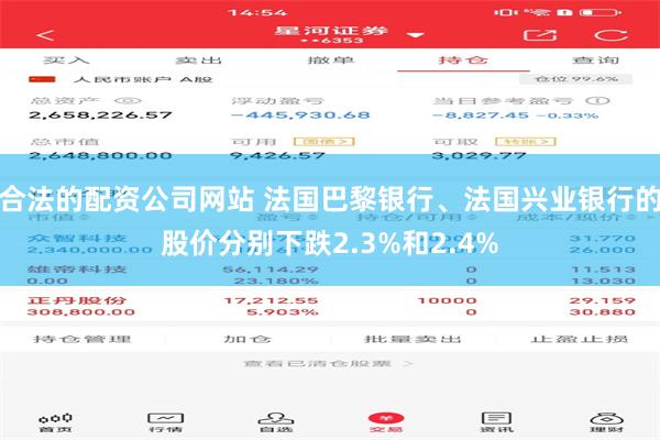 合法的配资公司网站 法国巴黎银行、法国兴业银行的股价分别下跌2.3%和2.4%