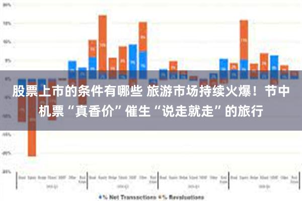 股票上市的条件有哪些 旅游市场持续火爆！节中机票“真香价”催生“说走就走”的旅行