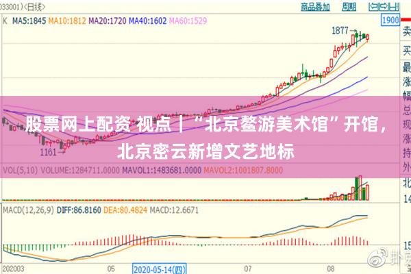 股票网上配资 视点｜“北京鳌游美术馆”开馆，北京密云新增文艺地标