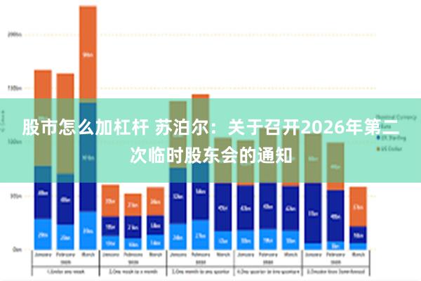 股市怎么加杠杆 苏泊尔：关于召开2026年第二次临时股东会的通知