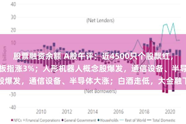 股票融资余额 A股午评：近4500只个股飘红，三大指数集体收涨，创业板指涨3%；人形机器人概念股爆发，通信设备、半导体大涨；白酒走低，大金融下挫