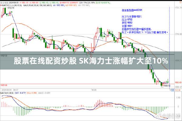 股票在线配资炒股 SK海力士涨幅扩大至10%